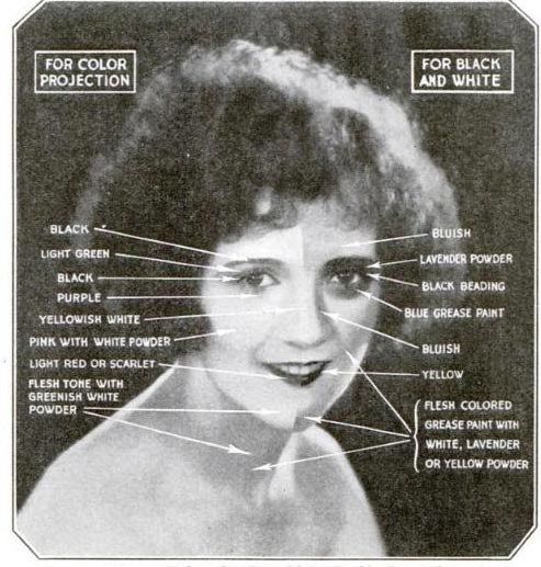 Ik heb een zelfstudie over vintage filmster-make-up geprobeerd