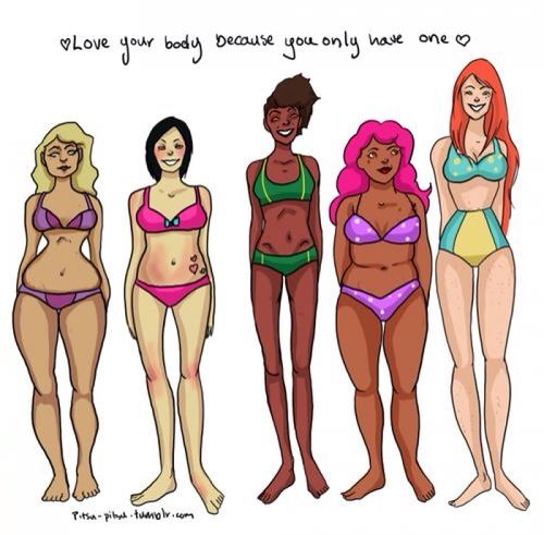 20 Rad Body Image Quotes for å inspirere alle følelsene