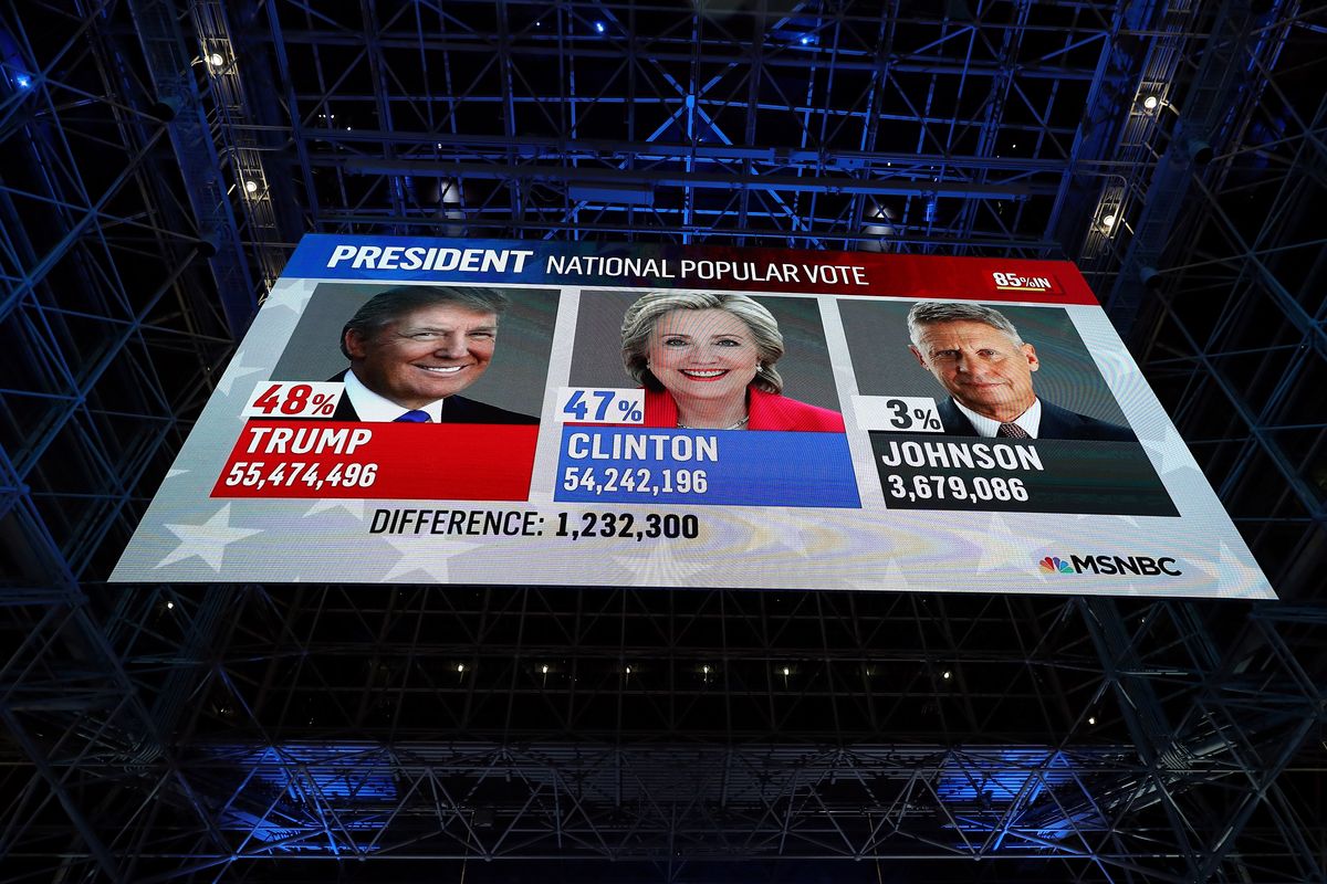 Hvordan en stemmetelling kan få Hillary Clinton til å vinne